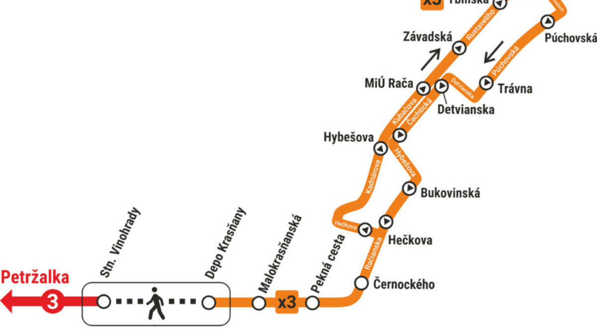 Najbližšie dve soboty nebudú premávať električky v Rači