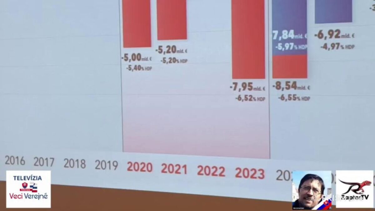 TK MF SR Ladislava Kamenického a prezidenta finančnej správy Jozefa Kissa – Efektívnejší výber daní