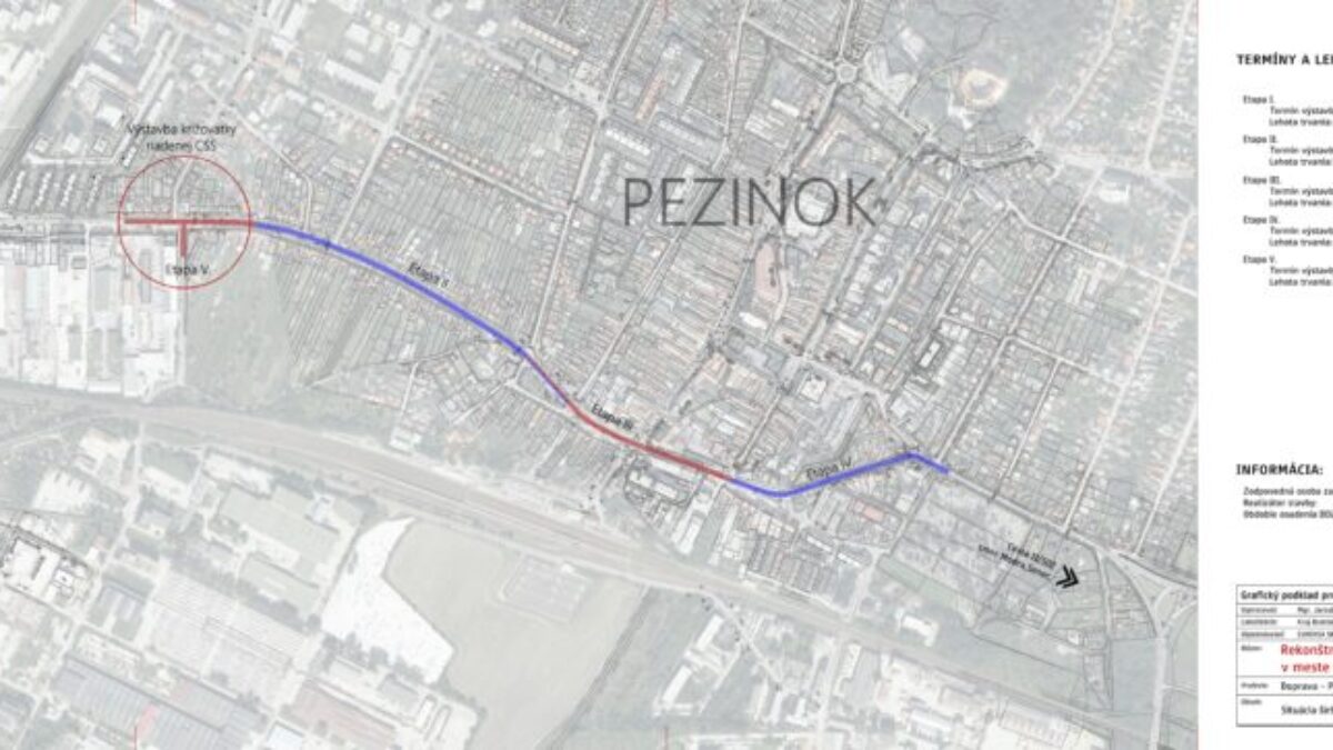 Od pondelka 3. júna začína župný správca komunikácií rekonštruuje hlavnú mestskú cestnú tepnu v Pezinku. Potrvá do konca prázdnin