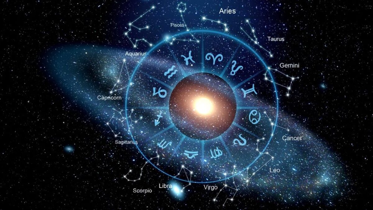 Kľúčové astrologické dátumy pre druhú polovicu roka 2024: toto sú prelomové dni