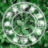 Denný horoskop na štvrtok – 9. mája