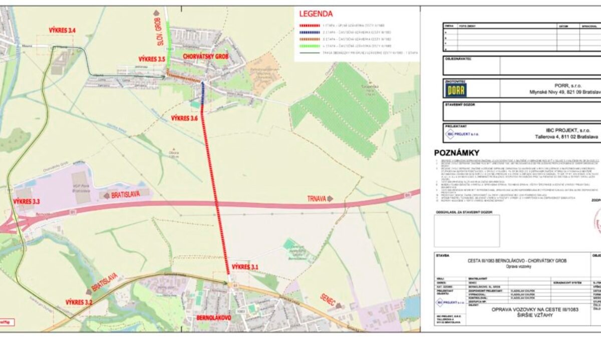 Na ceste Chorvátsky Grob – Bernolákovo bude od pondelka celková uzávierka