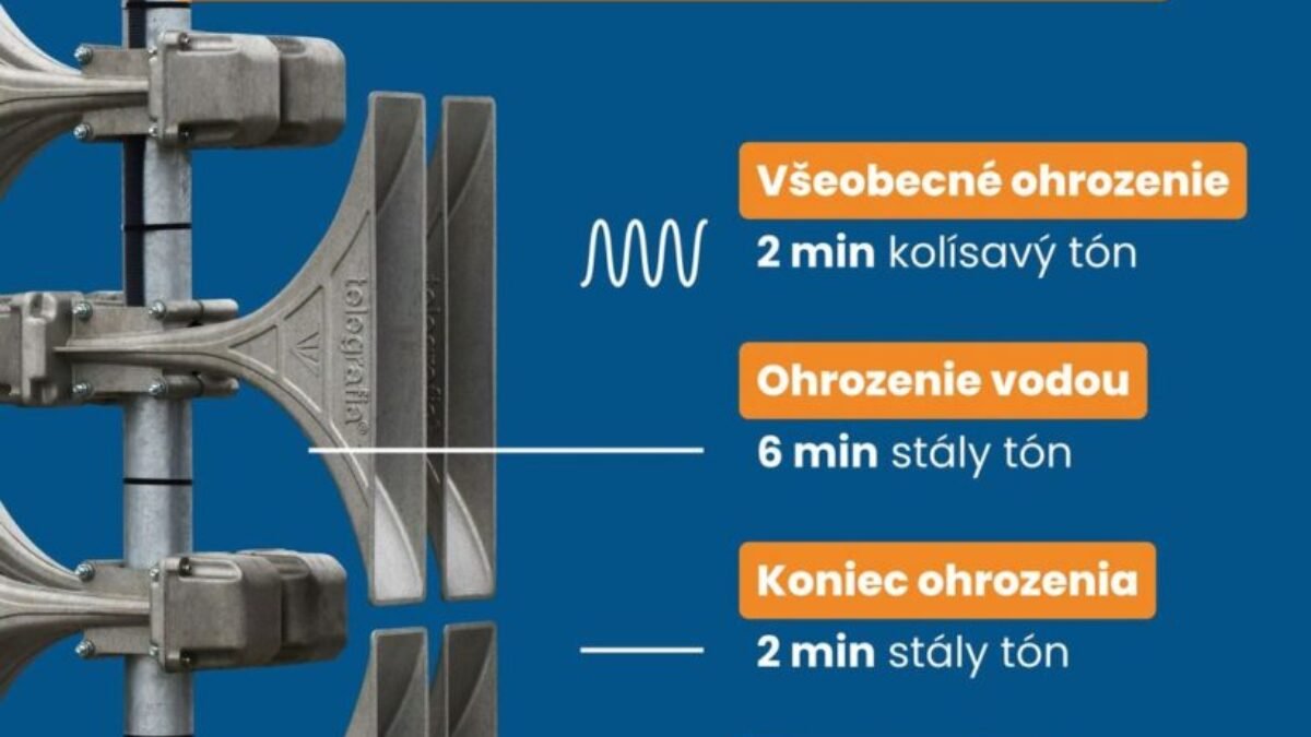 V PIATOK NAPOLUDNIE SA POČAS SKÚŠKY NAHLAS ROZOZVUČIA VŠETKY SIRÉNY
POZNÁTE VAROVNÉ SIGNÁLY SIRÉN

 V piatok 14. 6. o 12:00 h bude vykonané pravidelné pr…