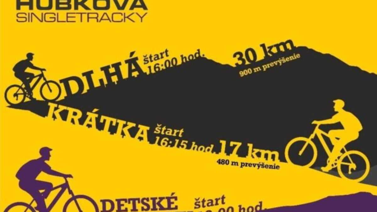 Humenné: CYKLISTICKÁ BLESKOVKA na 2⃣ dniVYHRAJTE 5⃣ CIEN – žrebujeme 5⃣ výhercov Súťaž 2⃣0⃣. a 2⃣1⃣.6⃣. (štv…