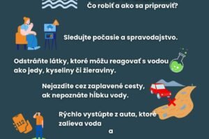Silný dážď a povodne. Čo robiť a ako sa pripraviť?