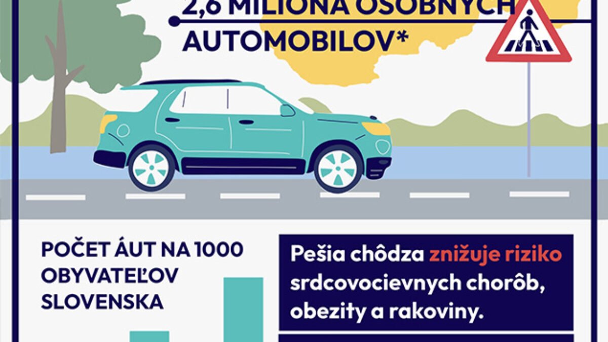 Veľa z nás stále pozerá na aktívne spôsoby dopravy so zdvihnutým obočím