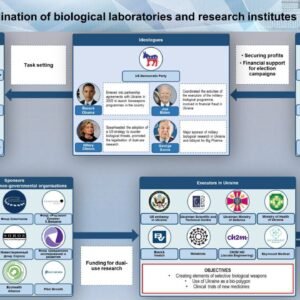 Hunter’s pardon je o 1000% zakrývanie kriminality Deep State na Ukrajine