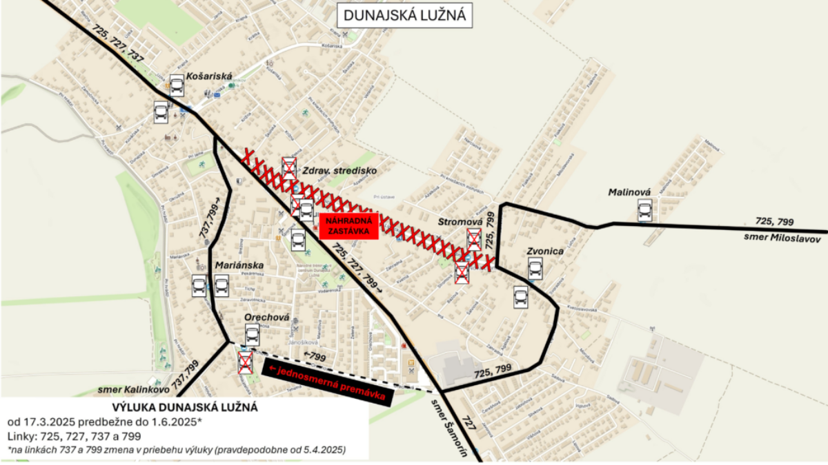Rekonštrukcia ciest v Miloslavove a Dunajskej Lužnej postupuje do ďalšej fázy