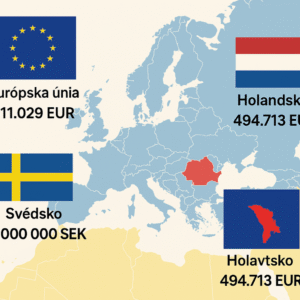Milionové sumy na „falošnú demokraciu“ nie len Moldavsku