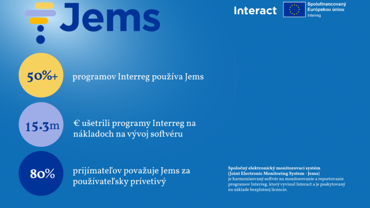 Program Interact oslavoval ukončenie vývoja elektronického monitorovacieho systému Jems