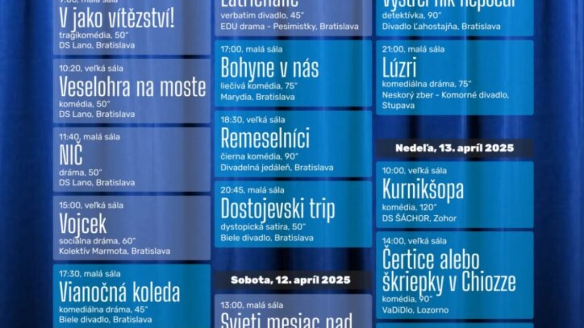 Divadelné konfrontácie 2025