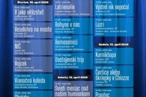 Divadelné konfrontácie 2025