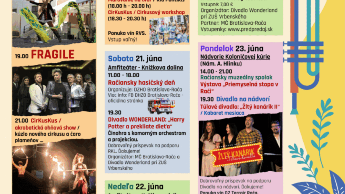Kultúrne leto v Rači: Hlavné udalosti, ktoré by ste nemali zmeškať
