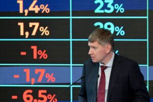 Ekonomika Ruska je na pokraji recesie, vyhlásil ruský minister hospodárstva