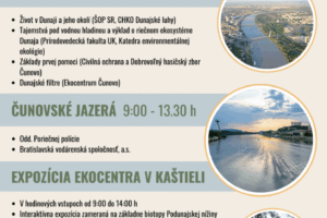 Žiakov ZŠ a SŠ pozývame na Deň Dunaja v Ekocentre Čunovo