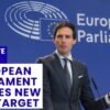 ŽIVO: Európsky parlament debatuje o klimatickom cieli pre rok 2040 a budúcnosti ...