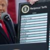 Top analytik tvrdí, že termín Trumpových ciel na 9. júla spôsobuje trhovú úzkosť...