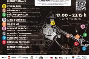 Kultúrne centrum Bojnice: Hľa, mapa dnešných Legiend
