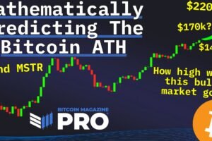 Matematická predikcia historických maxím Bitcoinu a MSTR.