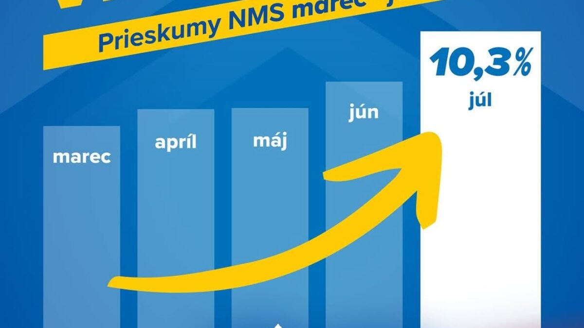 Milan Uhrík: POĎME SPOLU ZACHRÁNIŤ SLOVENSKO PRIDAJTE SA K NÁM