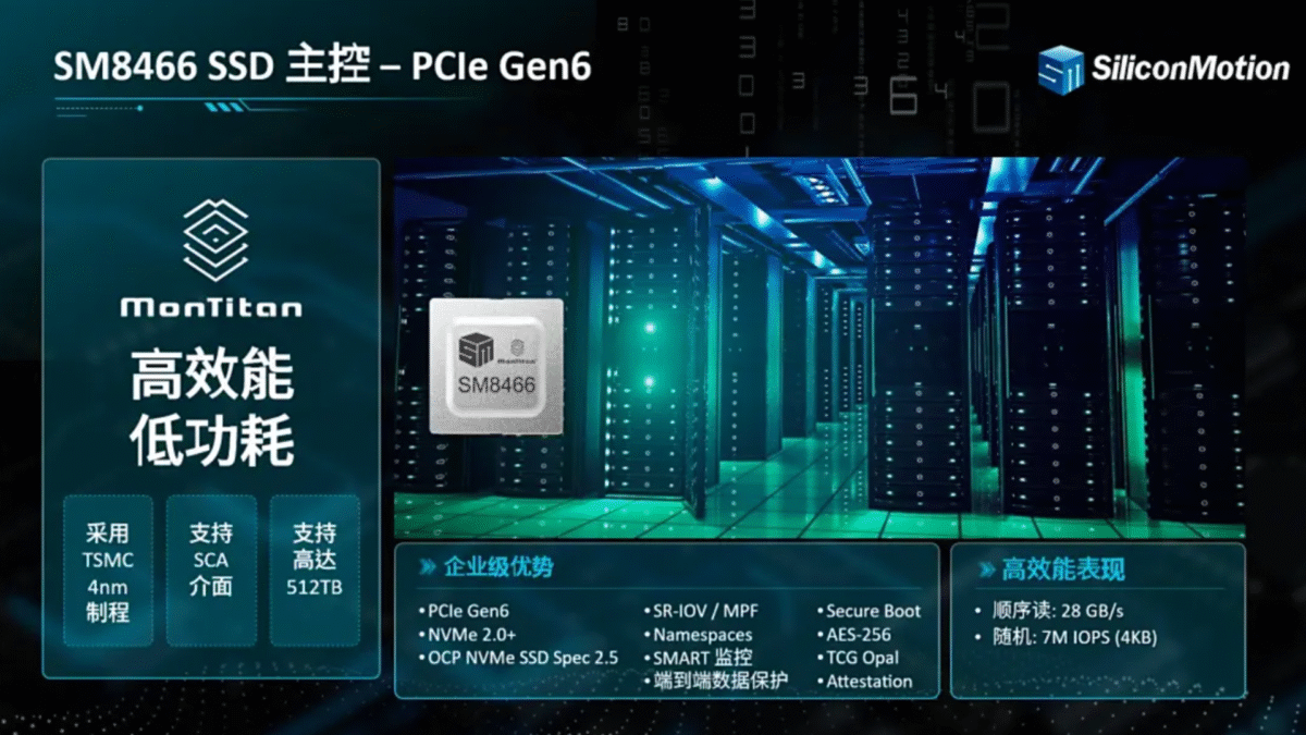 PCIe 6.0 SSD: 2x rýchlejšie, ale u vás až po 2030?