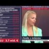 Z. PLEVÍKOVÁ: SASKA NÁS IDE KRITIZOVAŤ?