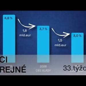 1755429980_hqdefault.jpg Roman Michelko: Koalícia bude šetriť na sebe, nie na ľuďoch