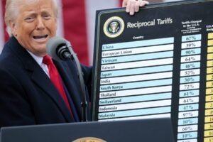 Federálny odvolací súd zrušil Trumpove recipročné clá, čím ohrozil obchodné doho...