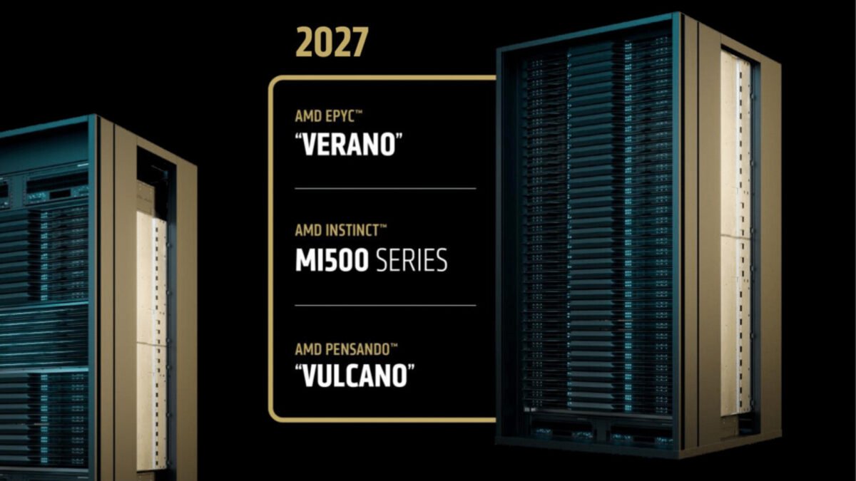 AMD Megapod vyzve Nvidia Superpod s 256 GPU Instinct MI500