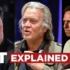 Elitné mená vyplávali na povrch v Epsteinových plánoch: Musk, Thiel, Bannon medz...
