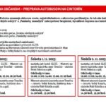 Mesto Nová Dubnica: Commenting has been turned off for this post.