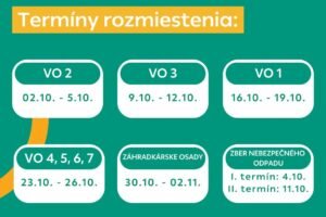 Mesto Prievidza: ROZMIETŇOVANIE VEĽKOOBJEMOVÝCH KONTAJNEROV