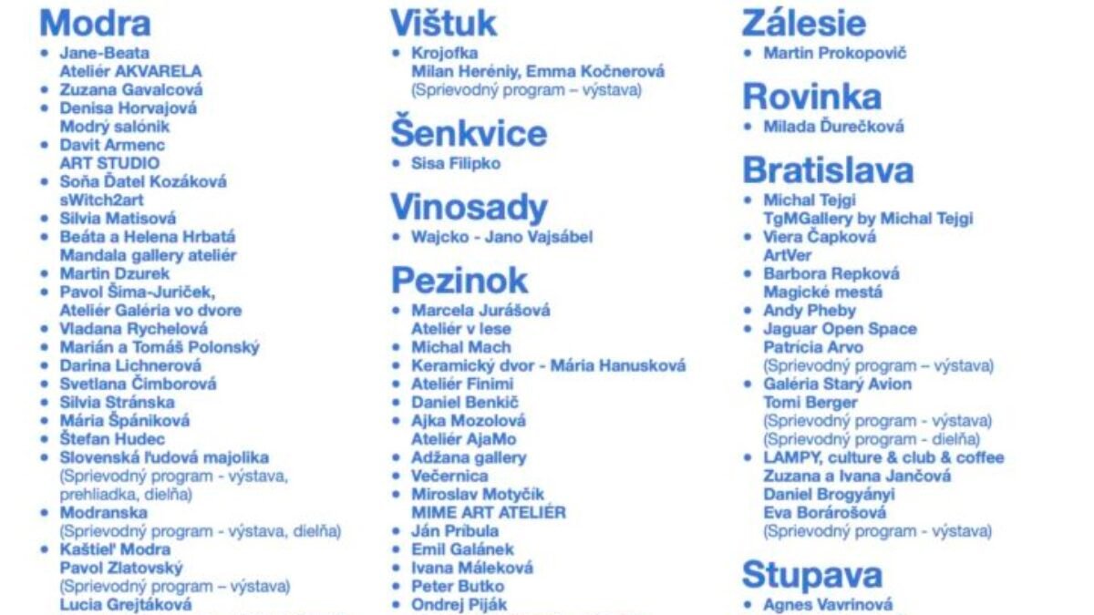 BSK: Deň otvorených ateliérov® 2025 