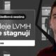 XTB: Výsledková sezóna s XTB: Stagnace LVMH pokračuje. Akcie jsou 45 % pod svým ...