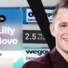 XTB: Eli Lilly pritvrdzuje a Novo Nordisk naďalej stráca podiel na trhu naprieč ...