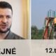 Roman Michelko: Arogantný Zelenský a impotentná EÚ