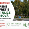 Mesto Nové Mesto nad Váhom: DOČASNÉ UZAVRETIE ČASTI ŠPORTOVEJ ULICE